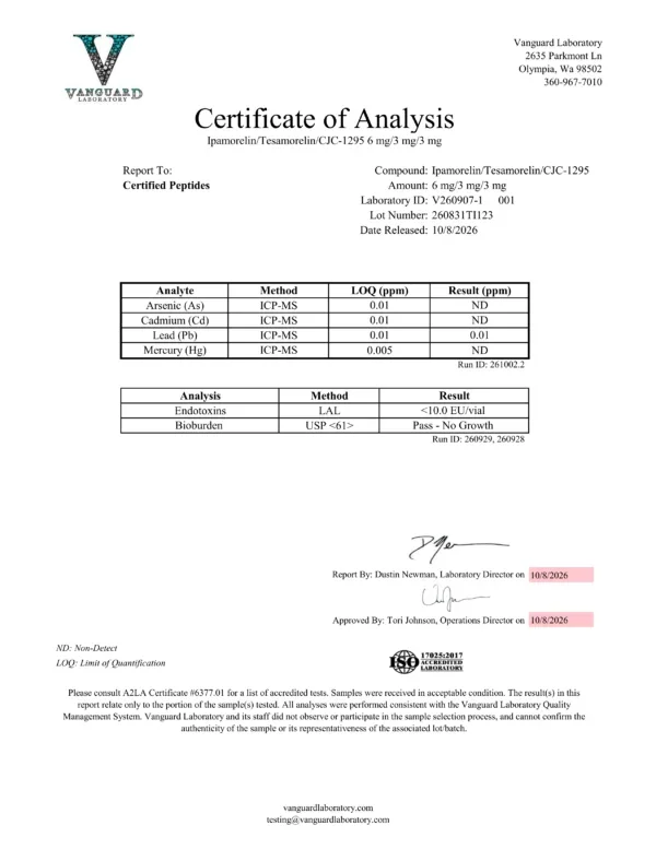 TESAMORELIN IPAMORELIN CJC 1295 NO DAC