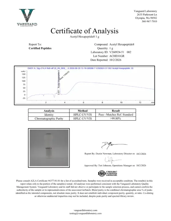 RAW ACETYL HEXAPEPTIDE 1MG