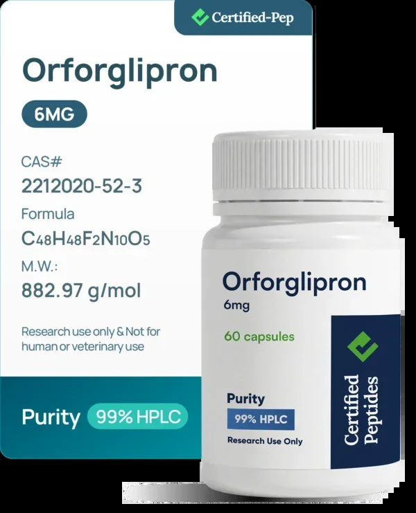 ORFORGLIPRON 6MG 60 Capsules