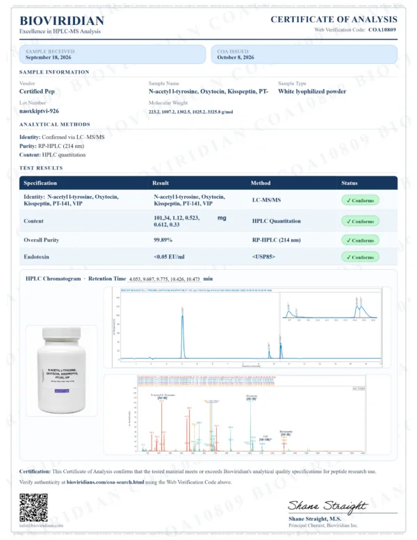 PT-141 + OXYTOCIN + N-ACETYL-L-TYROSINE + KISSPEPTIN + VIP CAPSULES